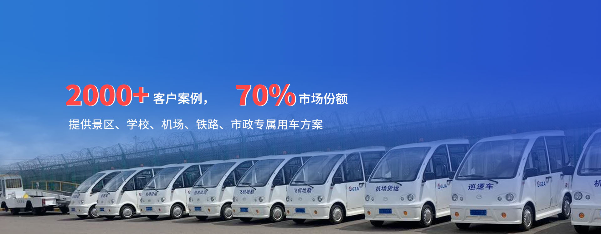 電腦輪顯3